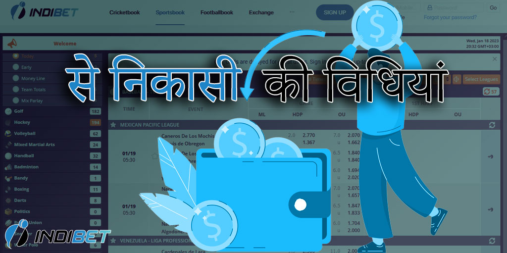 Indibet अकाउंट से पैसे निकालने (Withdrawal) की प्रक्रिया।